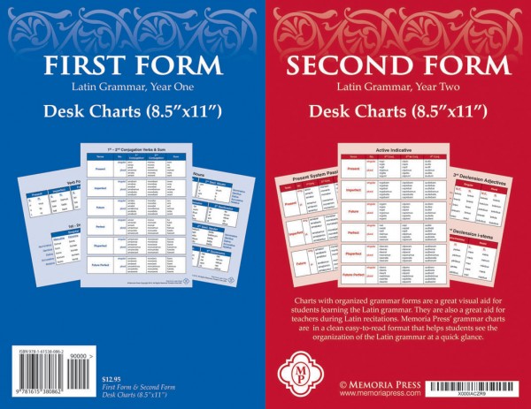 First and Second Form Latin: Desk Charts