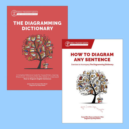 How to Diagram any Sentence Bundle