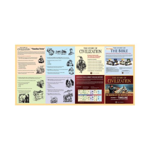 The Story of Civilization, Volume 3: The Making of the Modern World - Timeline Poster
