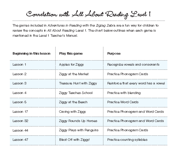aar-l1-zzz-supplement-p7.png
